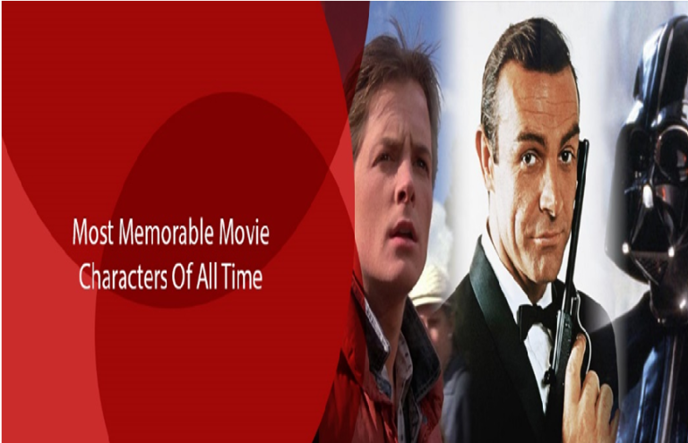 Most Memorable Film Characters of All Time